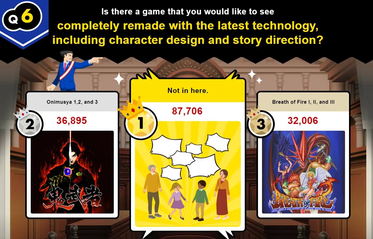 capcom town pesquisa e resposta (2)