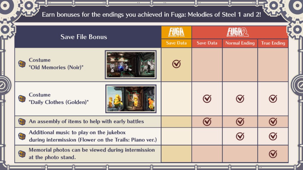 fuga-melodies-of-steel-3_